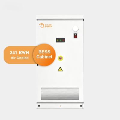 Commercial Use Energy Storage Cabinet